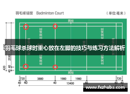 羽毛球杀球时重心放在左脚的技巧与练习方法解析