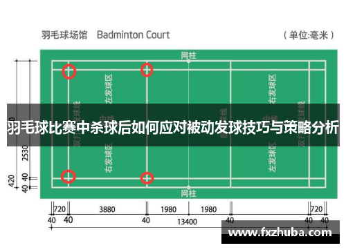 羽毛球比赛中杀球后如何应对被动发球技巧与策略分析