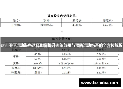 冬训田径运动装备选择指南提升训练效果与预防运动伤害的全方位解析